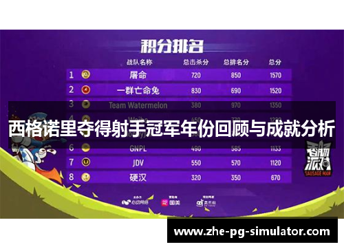 西格诺里夺得射手冠军年份回顾与成就分析