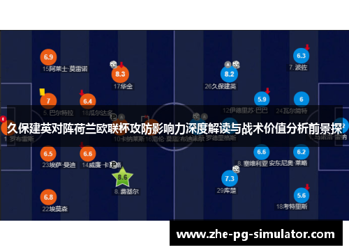 久保建英对阵荷兰欧联杯攻防影响力深度解读与战术价值分析前景探