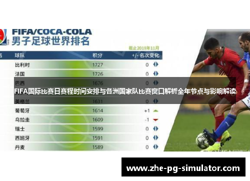 FIFA国际比赛日赛程时间安排与各洲国家队比赛窗口解析全年节点与影响解读 FIFA国际比赛日赛程时间安排与各洲国家队比赛窗口解析全年节点与影响解读